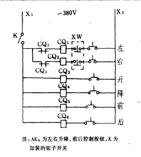 電動葫蘆總停開關