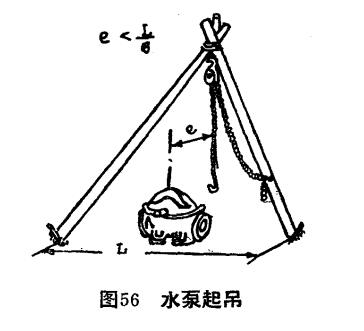 手拉葫蘆水泵起吊