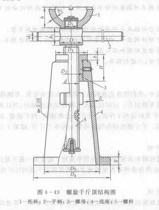 螺旋千斤頂?shù)慕Y(jié)構(gòu)圖